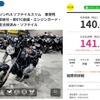 中古バイク検索サイト「BDSバイクセンサー」が360°画像ソリューション「360°Bike」採用