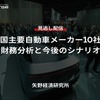 【セミナー見逃し配信】※プレミアム・法人会員限定「中国主要自動車メーカー10社の財務分析と今後のシナリオ」