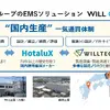 設計～生産～保守まで国内一気通貫のEMSソリューション「WILL ONE」