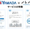 「ヤマダ×ノレル」サービス