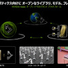 NVIDIAが語る「世界のヒューマノイド開発の最前線　最新トレンドとフィジカルAI革命」【単独インタビュー】