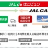 JALグループと連携した新サービス「JAL de はこビュン」