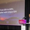 LGエレクトロニクスが「Eclipse SDVコミュニティミートアップ」を開催