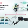 モレックスのMX-DaSHモジュラー電線対電線用コネクター