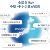 東京海上日動と船井総合研究所が戦略的包括連携協定を締結