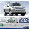 ●FORD ●エクスプローラXLT（V6-4000 AWD） ●北海自動車工業 ●札幌中央店011-222-1251、苫小牧支店0144-55-5741 ●10/3〜10/4 ●ベアージラフ