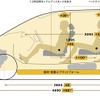 ステップワゴン新型