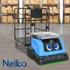 スマートロボットサービス「Neibo（ネイボ）」