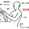 ドライバーから計測可能な生体情報