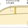 ステップワゴン新型