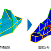 構造最適化ソフトウェア『OPTISHAPE-TS』
