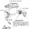 【リコール】日産『プリメーラ/ブルーバード』、アクセルが戻らない