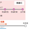あみコース