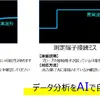 異常波形の説明例