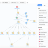 Sayariが提供するリスク検知ソリューション　「SAYARI GRAPH」