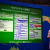 【ATTT09】ケータイ、スマートフォン、WNDにグローバル…ナビタイム