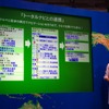 【ATTT09】ケータイ、スマートフォン、WNDにグローバル…ナビタイム