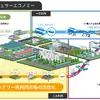 えひめEVサーキュラーエコノミー