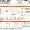 家庭向けエネルギー事業「BUDDICA GRID」