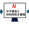 機械学習を用いた特性予測