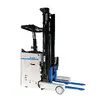 AutoForkリーチ