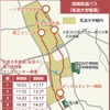 運行ルート