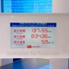ダイハツ燃料電池スタディ