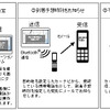 利用イメージ