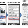 「地図アプリ」の操作方法