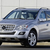 MＬ450ハイブリッド