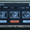 パナソニック ストラーダ Sクラス　CN-MW200D
