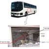 乗合バス、配線原因でショート…日産ディーゼル