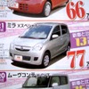 ●ミラ ●ダイハツ北須磨販売078-742-0012 ●須磨パティオ特設会場(お買物広場)090-3671-8080 ●12/11〜13 ●すまりん