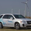エクノイックス燃料電池使用車