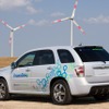 エクノイックス燃料電池使用車