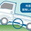 アクティ・トラック新型