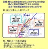 国交省資料より抜粋