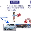 カーシェアリング利用法