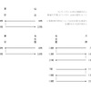 “シアター”バス