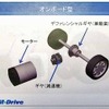 先行開発車事業第1号の発表資料