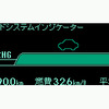 プリウス PHV のエネルギーモニター