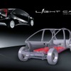 EDAG ライトカー - オープンソース