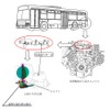 改善箇所説明図