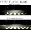 RVR、スーパーワイドHIDヘッドライト