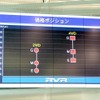 RVR