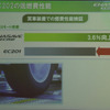 燃費測定の結果、旧モデルから3.6％燃費向上。転がり抵抗は20％ダウン