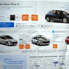 ●３０８　Ｃｉｅｌｏ　Ｎａｖｉ　Ｐｌｕｓ　II ●プジョー　シトロエン東京 ●ＰＥＵＧＥＯＴ　目黒（０３−５７０４−４５１１） ＰＥＵＧＥＯＴ　大田（０３−５７４４−７８７１） 他2店 ●チラシ有効期限３月６日〜３月７日 ●食いしん坊