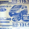 ●大分日産 ●0120-430023 ●3/6、7、13、14 ●たま