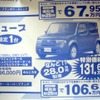 ●キューブ ●大分日産 ●0120-430023 ●3/6、7、13、14 ●たま