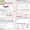 自動車部品検索システム
